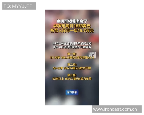 不仅姚明能享受NBA养老金王治郅巴特尔同样符合领取条件