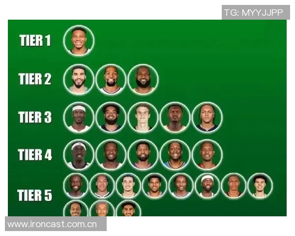 露天看台评选前100球员75至51名榜单揭晓弗拉格小里追梦乔治精彩表现