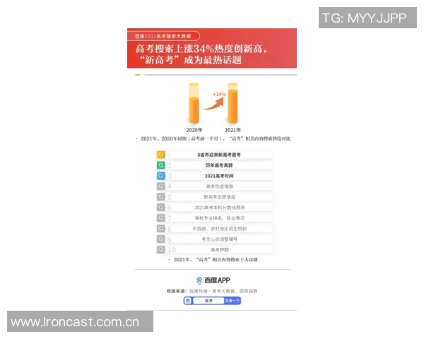 杨瀚森全能表现引发热议解说调侃斯普利特该看看这数据