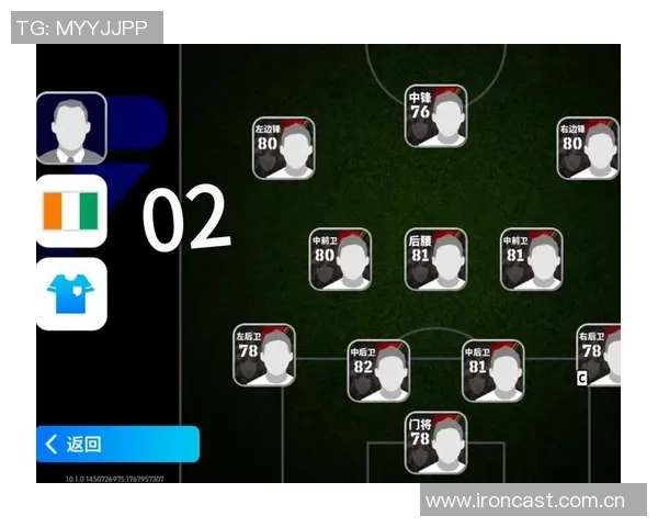 科特迪瓦非洲杯大名单公布阿玛德扎哈凯西阿莱等明星球员入选