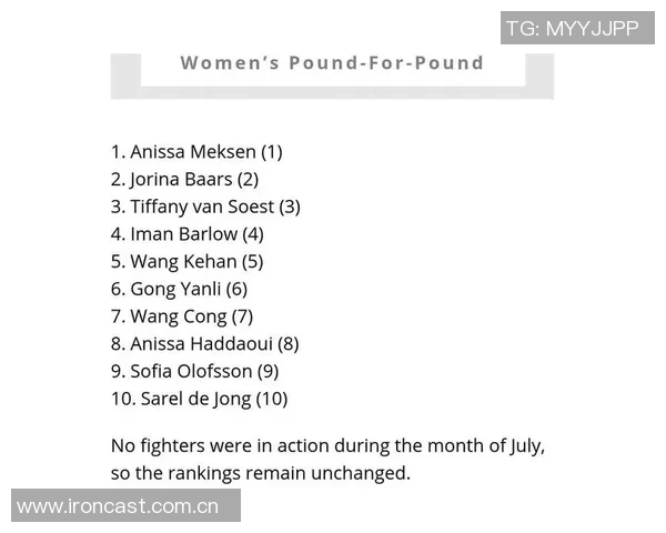 本赛季对手命中率最低榜单揭晓文班第二KD第五雷霆三将强势入围前十